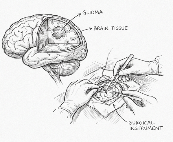 Picture2 | dr. Sai shiva tadakamalla