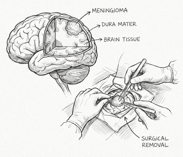 Picture3 | dr. Sai shiva tadakamalla